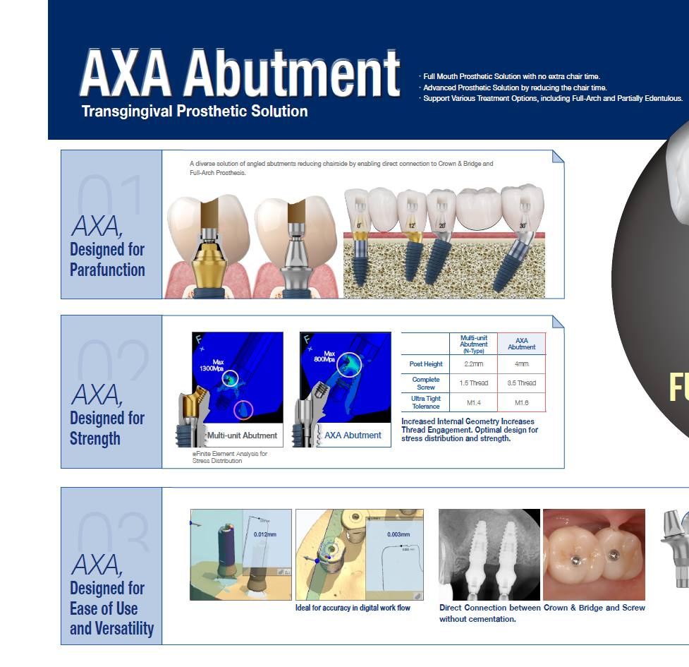 axa abutment leaflet